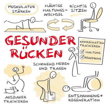 Gesunder Rücken im Alltag